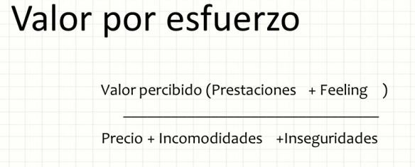 valor por esfuerzo